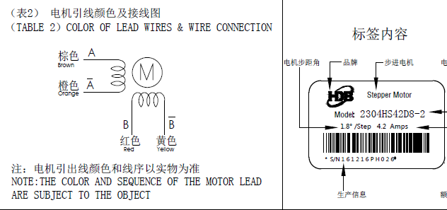 步進電機接線圖 步進電機接線圖